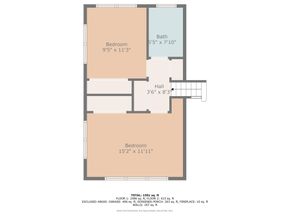 1320 Ontario Drive, Lake Worth FL 33461