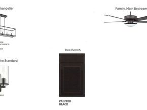 3615 Blue Mistflower, Katy TX 77493