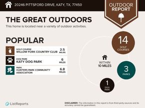 20246 Pittsford Drive, Katy TX 77450