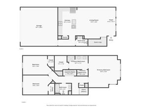 9438 Caddo Ridge Lane, Cypress TX 77433