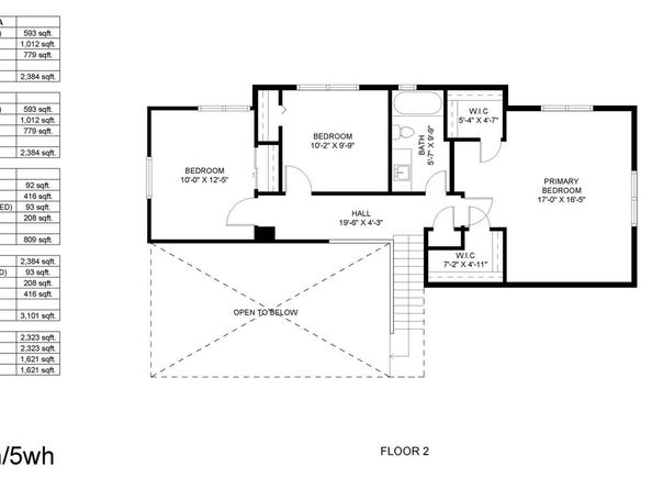 1956 S Poplar Street, Denver CO 80224