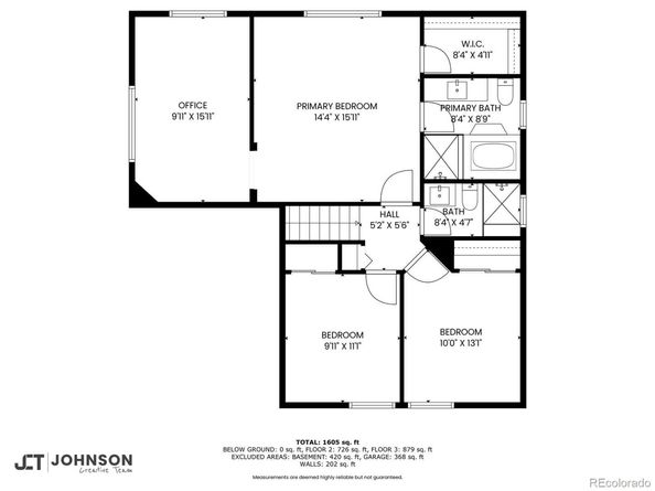 5252 S Jericho Street, Centennial CO 80015