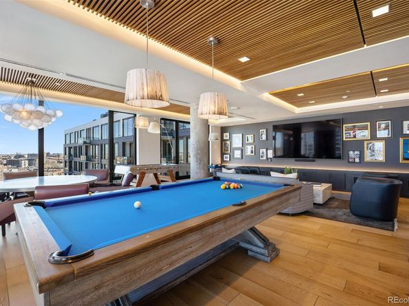 1750 Wewatta Street 632, Denver CO 80202