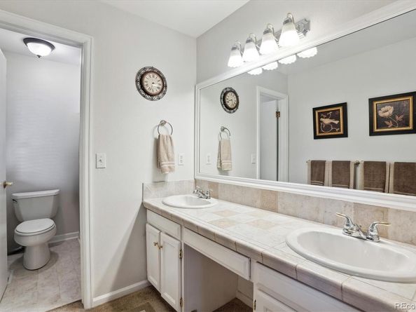 7643 S Gilpin Court, Centennial CO 80122