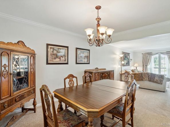 7643 S Gilpin Court, Centennial CO 80122