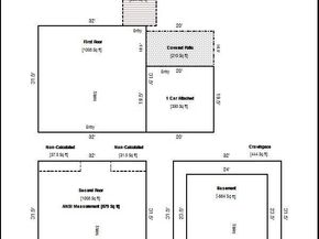 2919 Forest Street, Denver CO 80207
