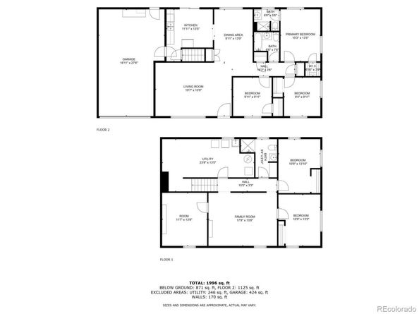 12355 W Texas Drive, Lakewood CO 80228