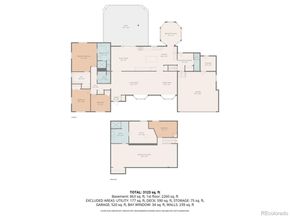 5927 S Yates Court, Littleton CO 80123