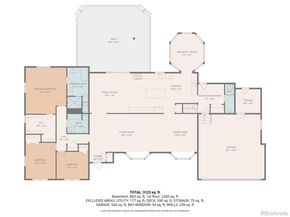 5927 S Yates Court, Littleton CO 80123