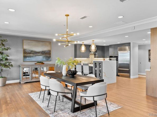 1590 Little Raven Street 408, Denver CO 80202