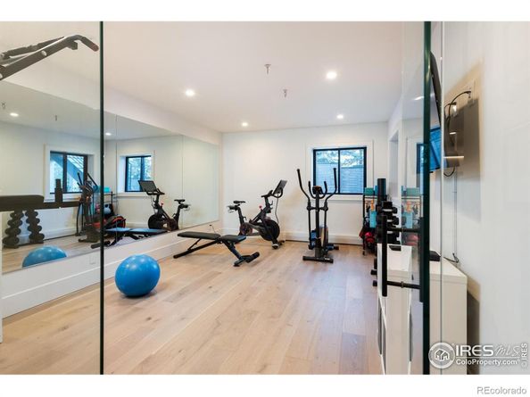 3633 21st Street, Boulder CO 80304