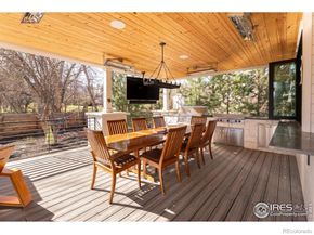 3633 21st Street, Boulder CO 80304
