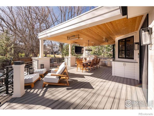 3633 21st Street, Boulder CO 80304