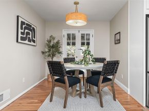 3201 S Glencoe Street, Denver CO 80222