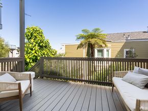 283 Castro Street, San Francisco CA 94114