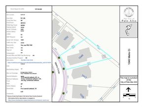 1046 Metro Circle, Palo Alto CA 94303