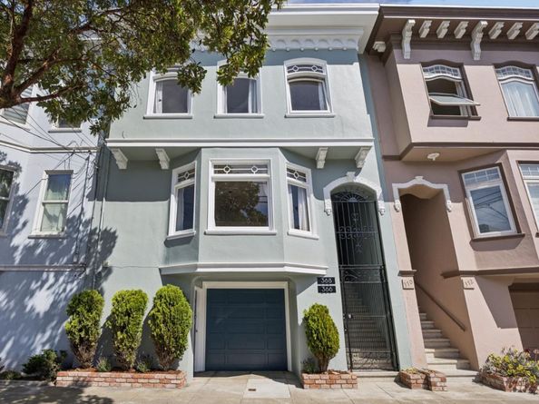 366-368 29th Avenue, San Francisco CA 94121
