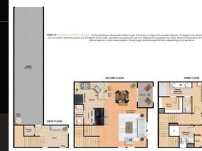 2152 Sheffield Drive, San Jose CA 95131