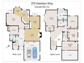 3711 Hamilton Way, Redwood City CA 94062