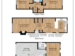 45 Forest Grove Drive, Daly City CA 94015