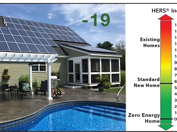 14 Cavite St, Devens MA 01434