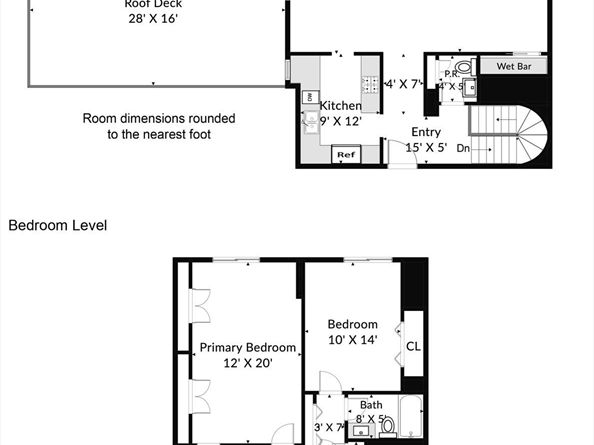 33 Pond Ave PH1207, Brookline MA 02445