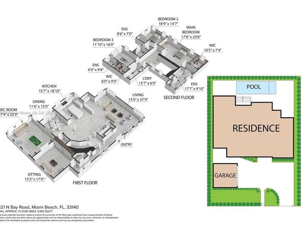2321 N Bay Rd, Miami Beach FL 33140
