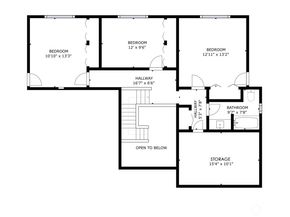 3215 Scenic Drive, Auburn WA 98092