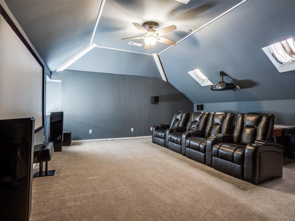 5928  Carnegie Lane , Plano Texas 75093