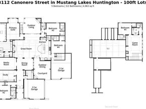 3112  Canonero Street , Celina Texas 75009