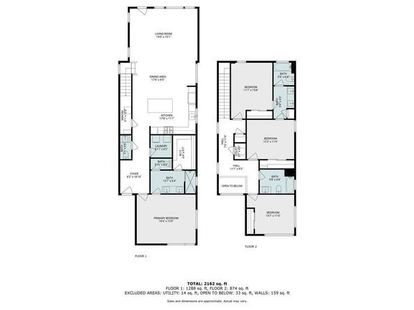 5335  Anita Street , Dallas Texas 75206