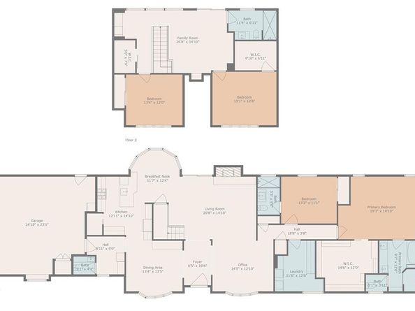 3509  Overton Park Drive E, Fort Worth Texas 76109