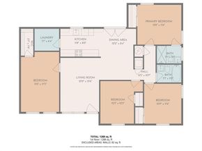 3425  Sidney Drive , Mesquite Texas 75150