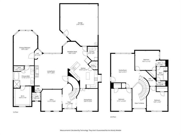 411  Wolverley Lane , Allen Texas 75002