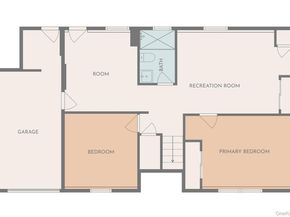 207 N Titmus Drive, Mastic NY 11950