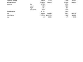 5609 van cleef, Corona NY 11368