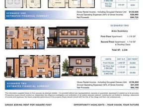 3244 3rd Ave, San Diego CA 92103
