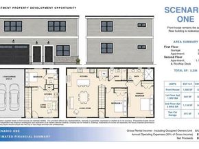 3244 3rd Ave, San Diego CA 92103
