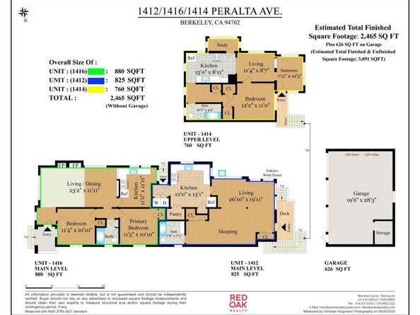 1412 Peralta Ave, Berkeley CA 94702