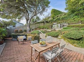 1155 Keeler Ave, Berkeley CA 94708