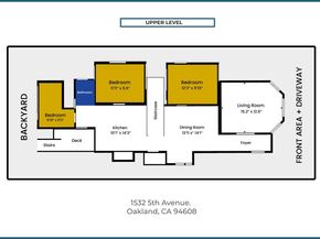 1532 5th Avenue, Oakland CA 94606