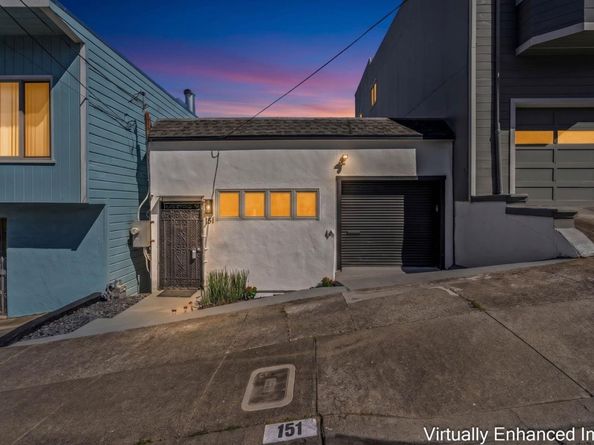151 JOSIAH Avenue, San Francisco CA 94112