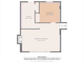 1 Hunter Dr, Andover MA 01810