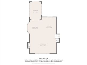 1 Hunter Dr, Andover MA 01810