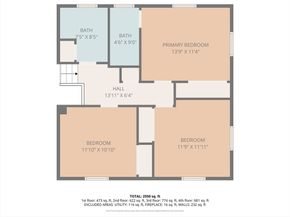 1 Hunter Dr, Andover MA 01810