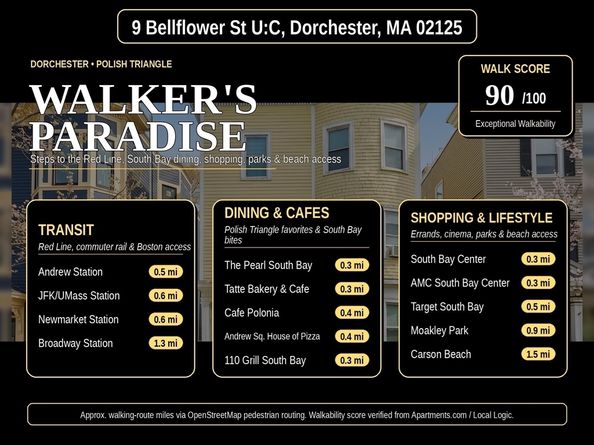 9 Bellflower C, Boston MA 02125
