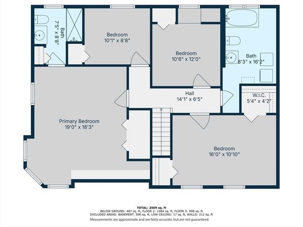 73 Eastern Avenue, Gloucester MA 01930