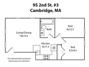 95 2nd Street 3, Cambridge MA 02141