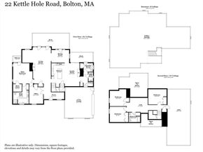 22 Kettle Hole Road, Bolton MA 01740