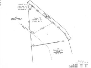 562 South Street, Shrewsbury MA 01545